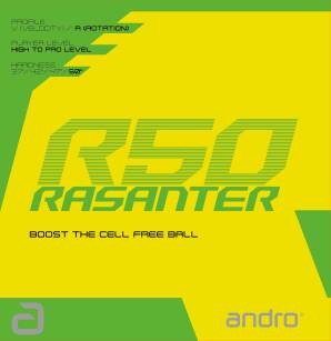 Okładzina andro Rasanter R50