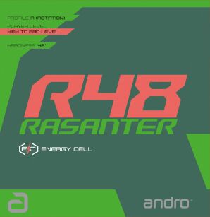 Okładzina andro Rasanter EC R48 