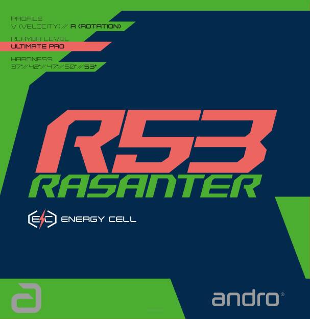 Okładzina andro Rasanter R53