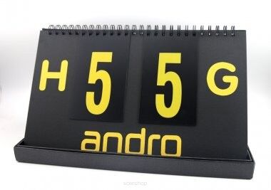 Numerator andro Scorer