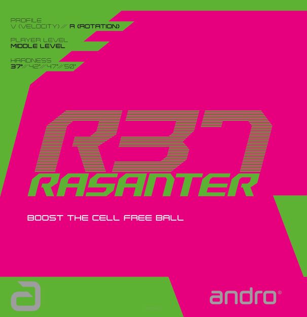 Okładzina andro Rasanter R37 (P)